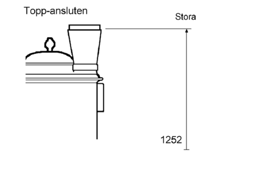 Stora Byskeugnen, topp