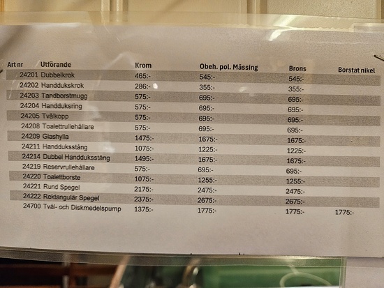 Badrumstillbehör, priser i bilderna, 70%, finns i Överjärva