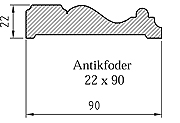 Trullsbo 22-90