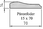 Päronfoder 15-70