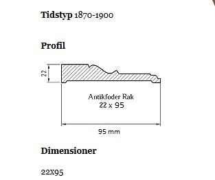 Veckebofoder Rak 22-95